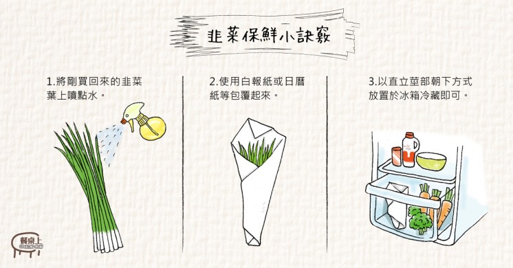 韭菜保鮮方法